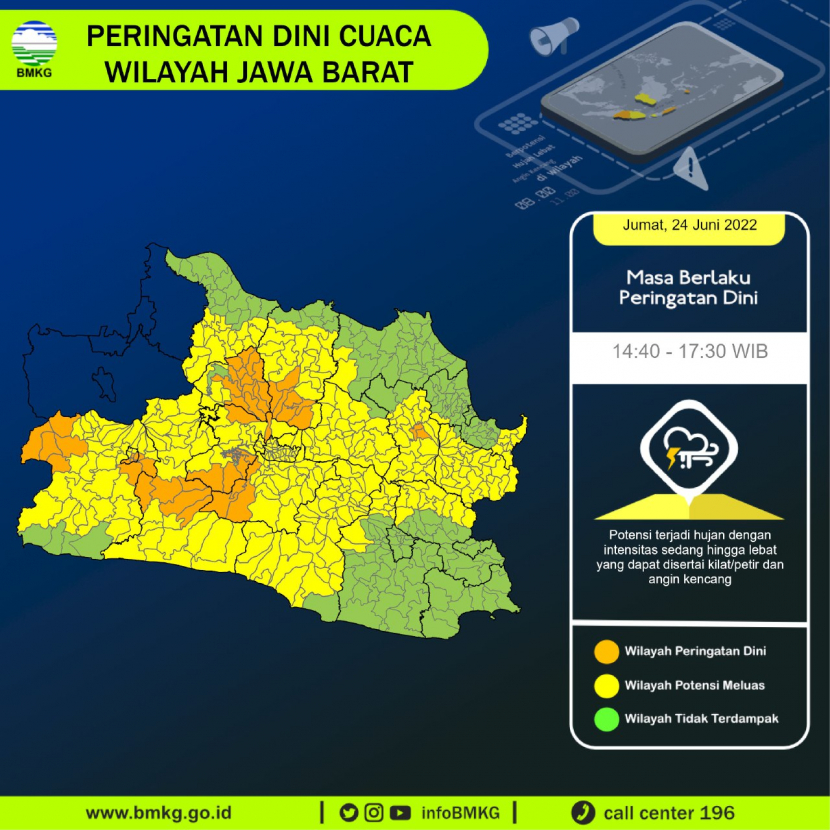 Ilustrasi Prakiraan Cuaca Jabar